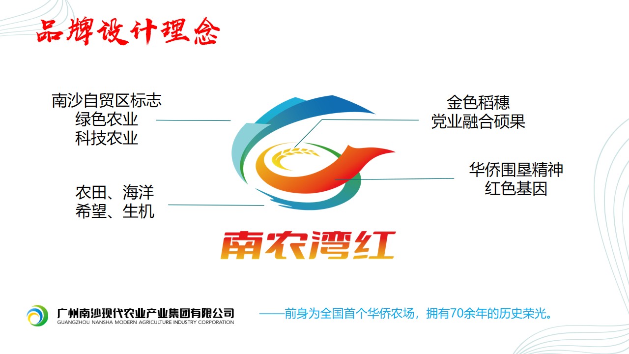 EVO真人(中文)官网