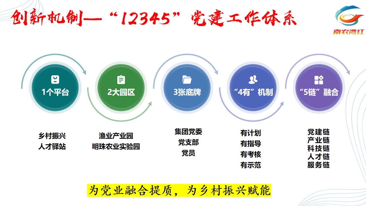 EVO真人(中文)官网